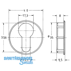 JuNie Rosette fr Profilzylinder rund
