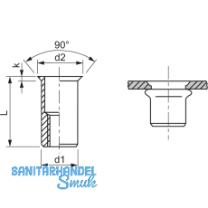 GESIPA Mikromutter Rundschaft offen M 6x15.5 Stahl verzinkt