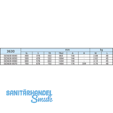 ACCURIDE 3630 Kugelkfigfhrung - berauszug, 45 kg, Schienenlnge 500 mm