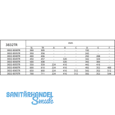 ACCURIDE 3832TR Kugelkfigfhrung - griffloses ffnen, Lnge 650 mm