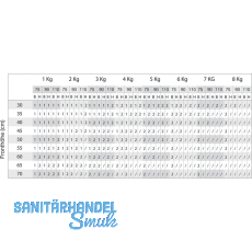 Hochstellsttze DUO, RECHTS+LINKS verwendbar, FE vernickelt