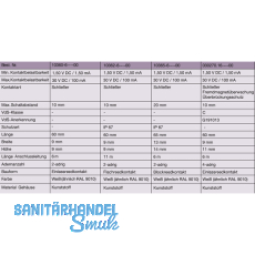 Aufbausockel fr Reedkontakt (10366)
