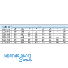 ACCURIDE 5517 Kugelkfigfhrung - berauszug, L 650 mm Stahl chromatiert