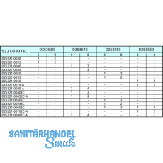 ACCURIDE 635XX Winkelsatz, Lnge 575 mm