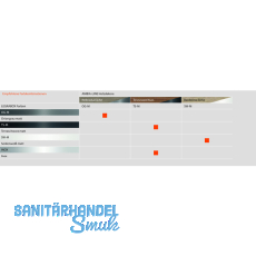 BLUM AMBIA-LINE Querteiler zu Schubkastenrahmen breit, B200mm, Tennessee Eiche