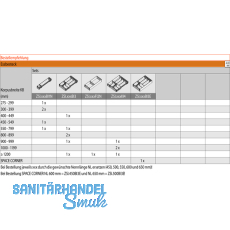 BLUM ORGA-LINE Besteckeinsatz Set ZSI.XXXBI3N, Nennlnge 500 mm