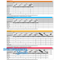 BLUM ORGA-LINE Besteckeinsatz Set ZSI.XXXBI1N, Nennlnge 550 mm