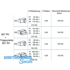CAMAR 807RV Unterschrankaufhnger links, Stahl verzinkt