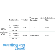CAMAR 807XL Unterschrankaufhnger links, Stahl verzinkt