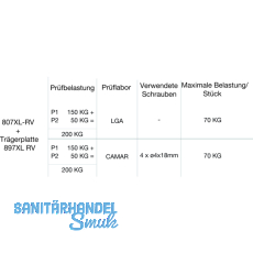 CAMAR 807XL RV Unterschrankaufhnger links, Stahl verzinkt