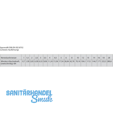 ISO8752/DIN1481 3.0x 16 Federstahl blank Spannstift schwere Ausfhrung