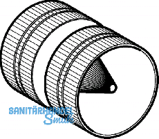 Geberit Mapress Entgrater fr alle