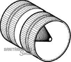 Geberit Mapress Entgrater fr alle