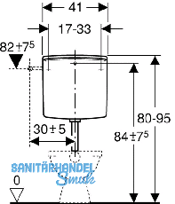 Geberit Splkasten AP140 verschraubt