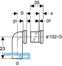 Geberit Ablaufanschluss-Set fr