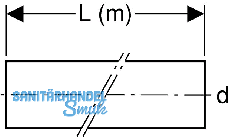 Geberit PE Rohr in Stangen zu 5m