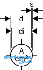 Geberit PE Rohr in Stangen zu 5m