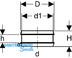Geberit PE Elektro-Schweiband