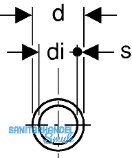 Geberit Mepla Verbundrohr in Stangen