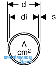 Geberit Silent-db20 Rohr in