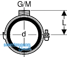 Geberit Silent-db20 Rohrschelle
