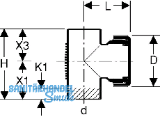 Geberit Silent-db20 Reinigungsffnung
