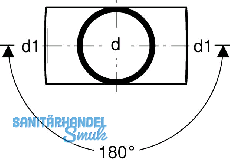 Geberit Silent-db20 Doppel-Abzweiger