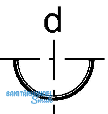 Geberit Tragschale in Stangen zu