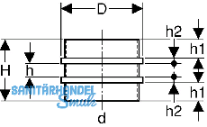 Geberit PE Bundbchse d 250 371751