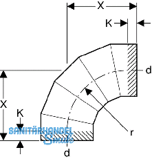 Geberit PE Bogen 90 Grad d 250 371055