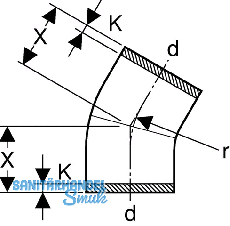Geberit PE Bogen mit groem