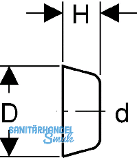 Geberit Rosette 1teilig d 50 weiss PP