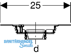 Geberit Pluvia Befestigungsscheibe