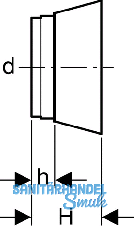 Geberit PE Schutzstopfen zu Wand-
