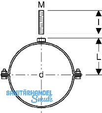 Geberit Pluvia Paket f Fixpunkt