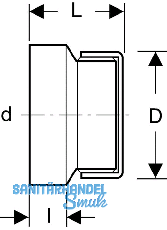 Geberit Silent-db20 Enddeckel