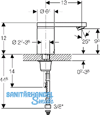 Geberit HyTronic 186 m.Mischer Batterie
