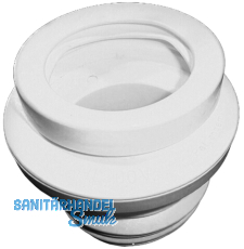 HL200/1 WC-Anschl.manschette DN110 m. Me hrfachlippendichtg u. D