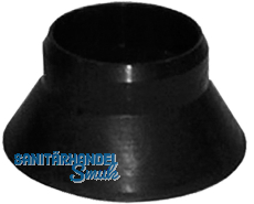 HL805.1 Dachabdeckung DN50