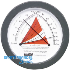 Raum-Thermo-Hygrometer