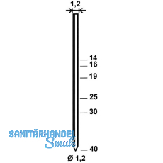 ALSAFIX Stifte GA 25 mm aus Stahldraht verzinkt (5000 St) ALSAFIX Stifte GA 25 mm aus Stahldraht verzinkt (5000 St)