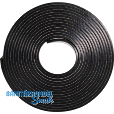 MILWAUKEE Verschleißstreifen MILWAUKEE Verschleißstreifen