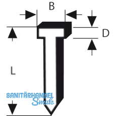 BOSCH N�gel Typ 47 L�nge 16 mm Breite 1,8 mm