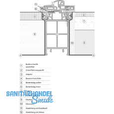 Unterfütterungsprofil für Türschwelle TRANSIT 58 - 76, 6000 mm, Kunststoff weiß Unterfütterungsprofil für Türschwelle TRANSIT 58 - 76, 6000 mm, Kunststoff weiß
