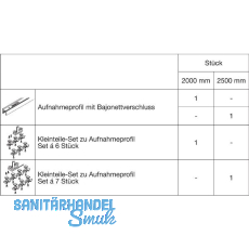 HAWA-Junior 40 Pocket Montageset Wandtasche L=2500 mm Alu farblos eloxiert