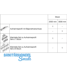 HAWA Junior 120 Pocket Montageset Wandtasche L=3000 mm Alu farblos eloxiert