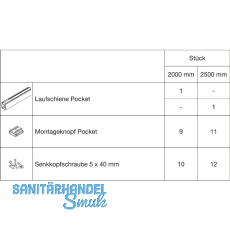 HAWA Porta Pocket Montageset Wandtasche L=2000 mm silber