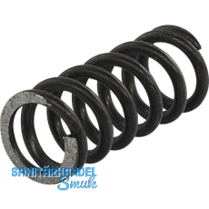 GU Schlossfeder "Secury" Nussfeder