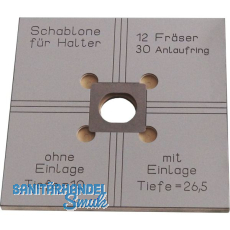 UNIFIX Frässchablone für Halter Größe 2 UNIFIX Frässchablone für Halter Größe 2