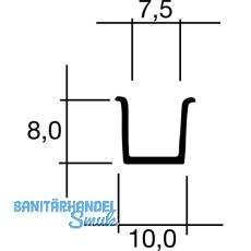 Standard F�hrungsprofil zum Einlassen, L�nge 1400 mm, Kunststoff transparent